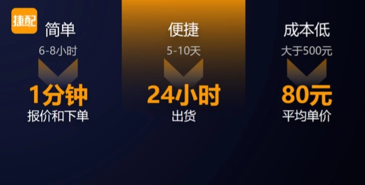 捷配周邦兵一块印刷电路板上的超级制造平台 捷配周邦兵一块印刷电路板上的超级制造平台