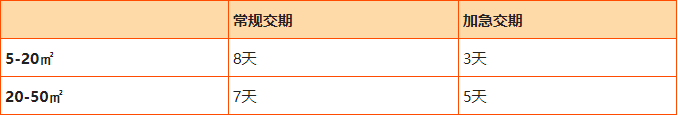 qq截图20221125155736.png qq截图20221125155736.png