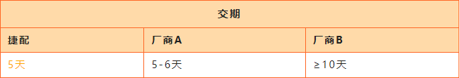 qq截图20221213110122.png qq截图20221213110122.png