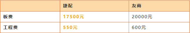 qq截图20221213134922.png qq截图20221213134922.png