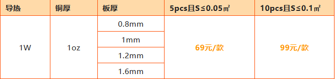 qq截图20230222090357.png qq截图20230222090357.png